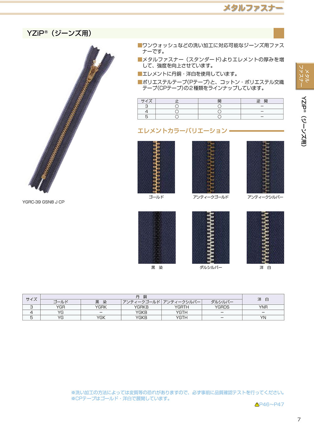 5YGC YZiP® Zipper (For Jeans) Size 5 Gold Closed YKK