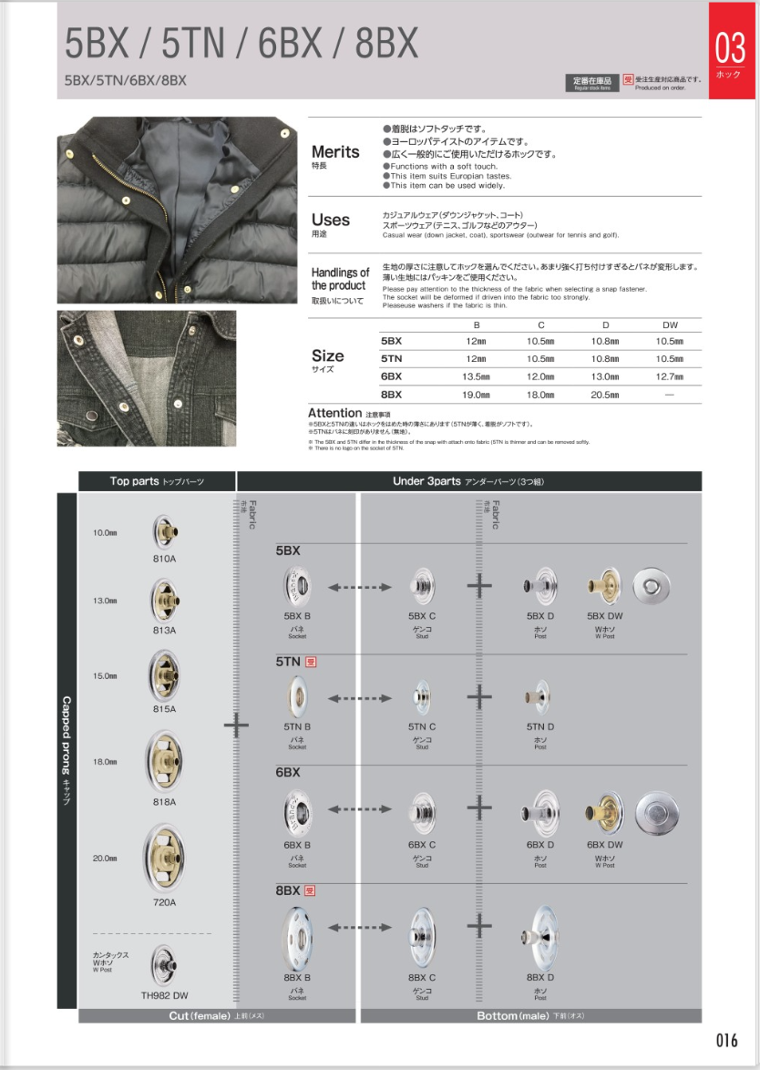 810A Top Parts 10MM[Press Fastener/ Eyelet Washer] Morito