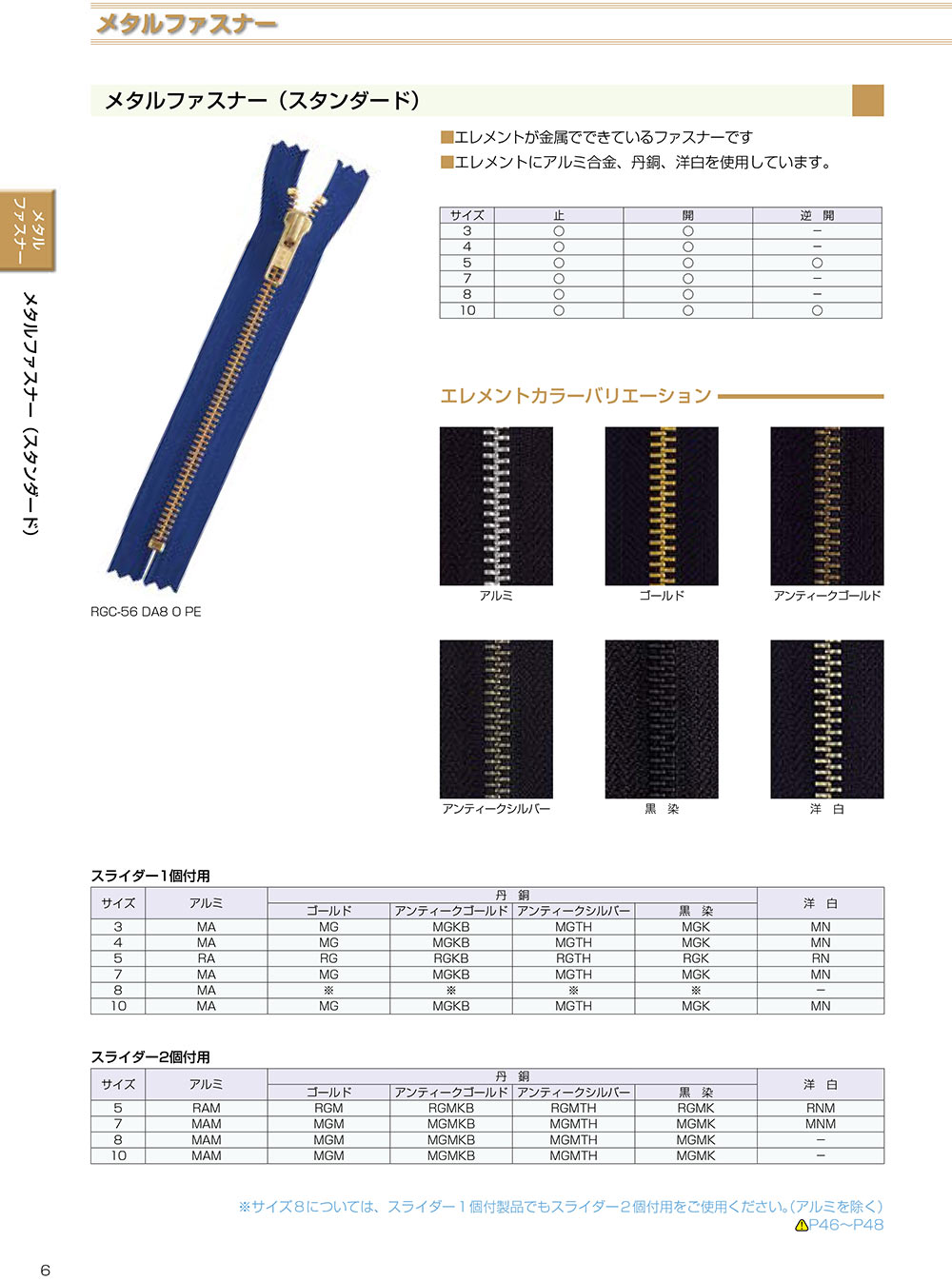 5RGMMR Metal Zipper Size 5 Gold Two Way Separator YKK