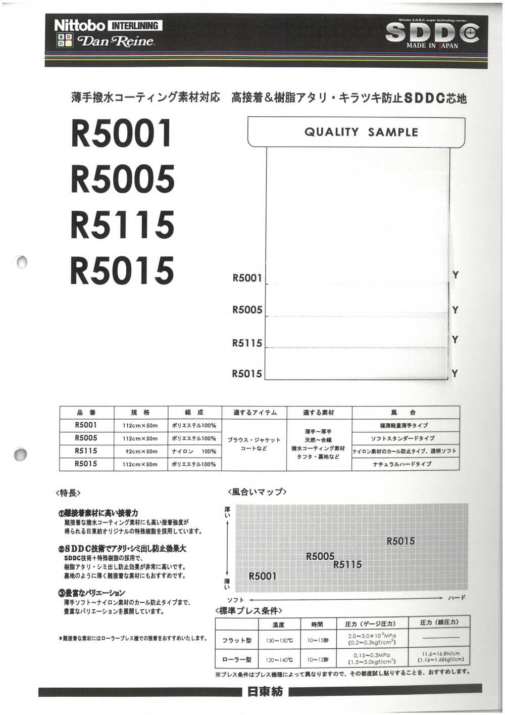 R5015 SDDC Series Interlining Compatible With Water-repellent And Coating Materials Nittobo