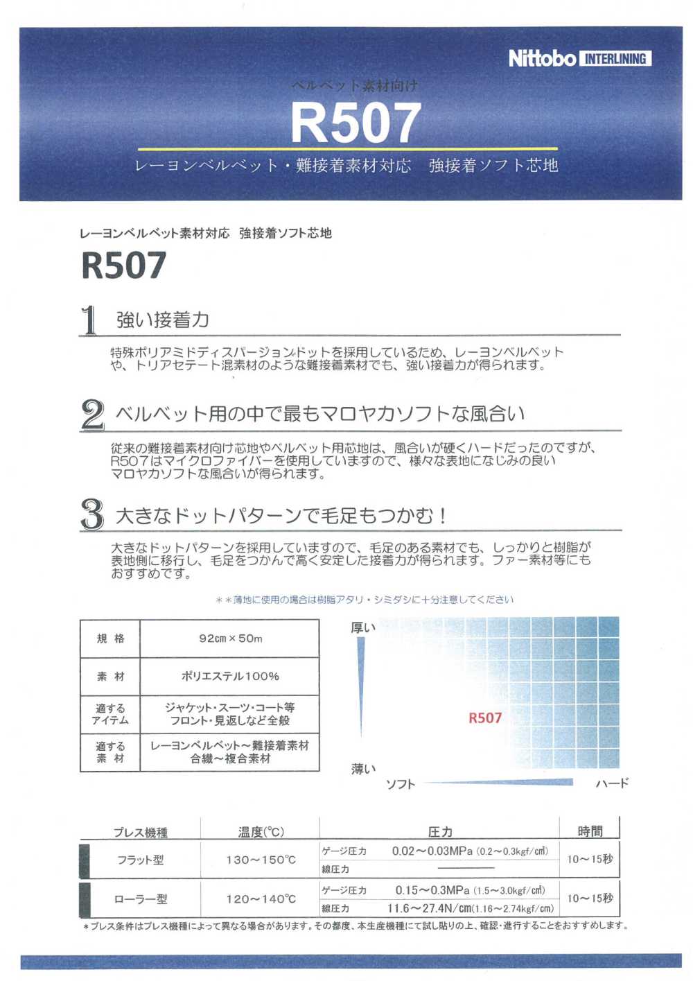 R507 Strong Adhesion Soft Interlining For Rayon Velvet And Difficult-to-adhesive Materials Nittobo Advantex