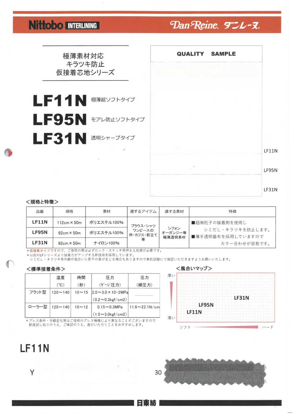 LF11N Anti-glare Temporary Fusible Interlining Series For Ultra-thin Materials Ultra-thin, Ultra-soft Type Nittobo