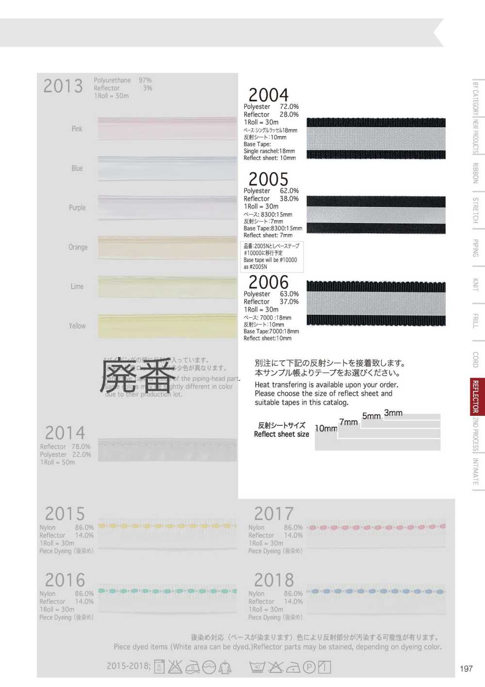 2004 Reflect Tape[Ribbon Tape Cord] Telala (Inoue Ribbon Industry)