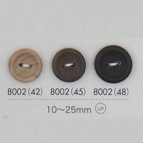 8002 Polyester Resin Bordered Two-hole Button