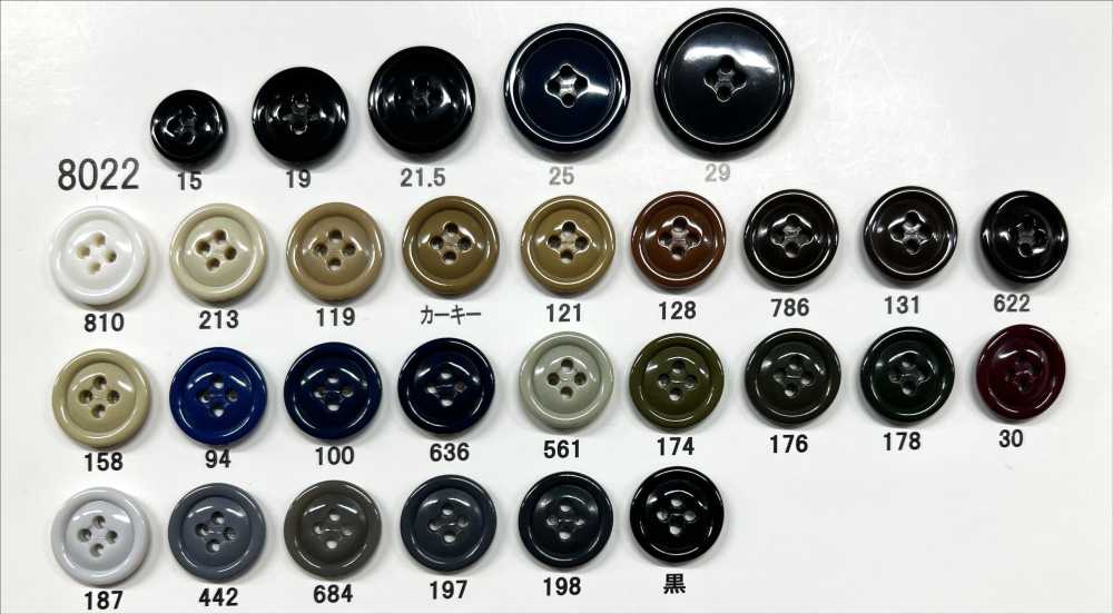 8022 Giraffe Urea Resin 4-hole Glossy Button Giraffe Button (Twill Button Industry)