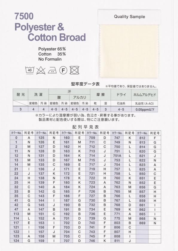 7500-PPT [Ribbon Tape Cord] Topman Industries