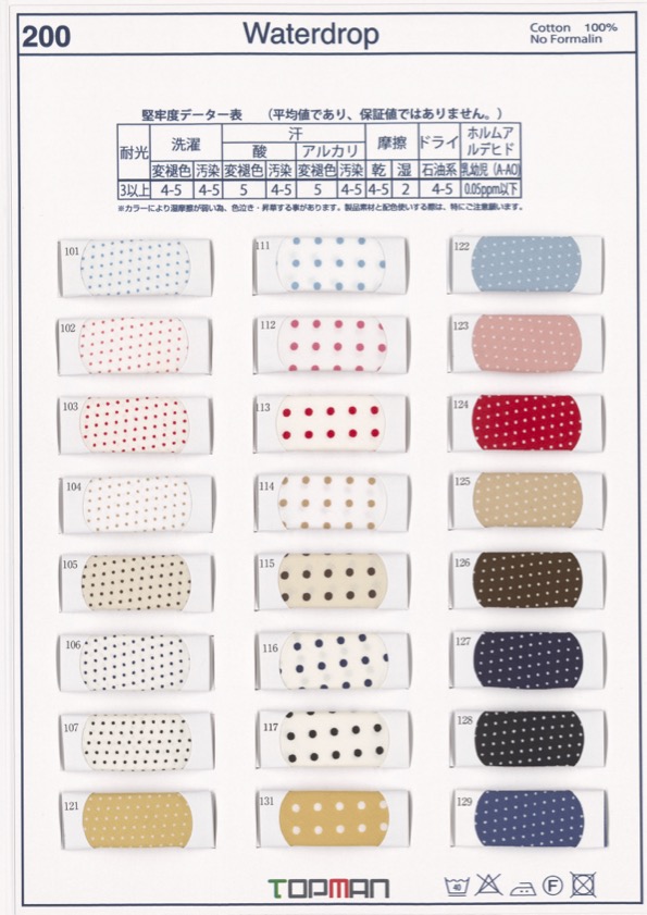 200-SF 100% Cotton, Polka Dot Print, Single Fold Tape[Ribbon Tape Cord] Topman Industries