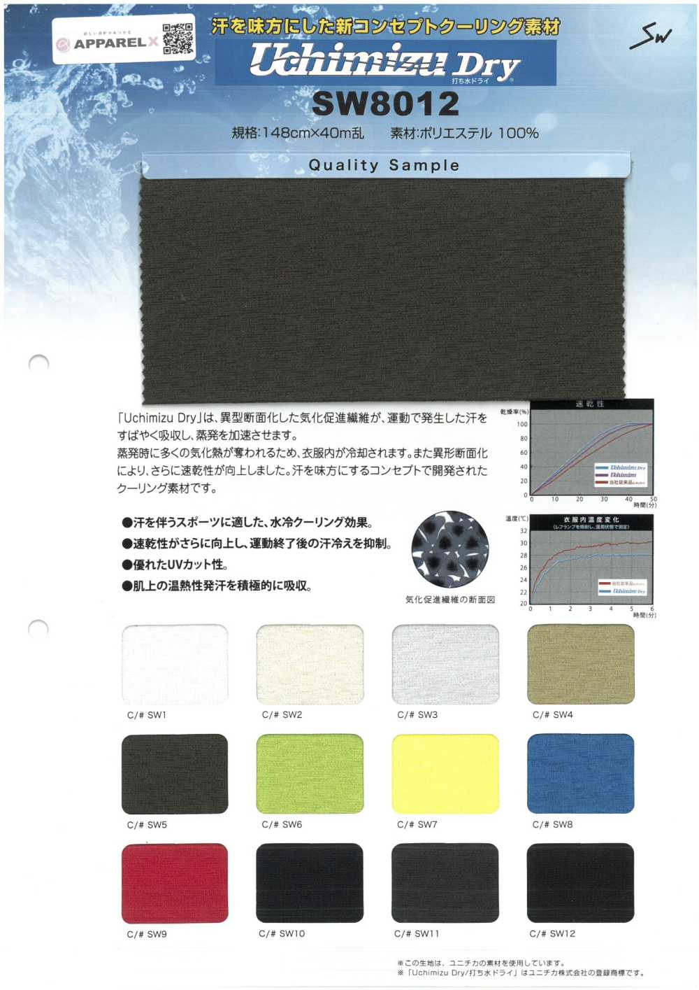 SW8012 Uchimizu Dry ®[Textile / Fabric] Sanwa Fibers