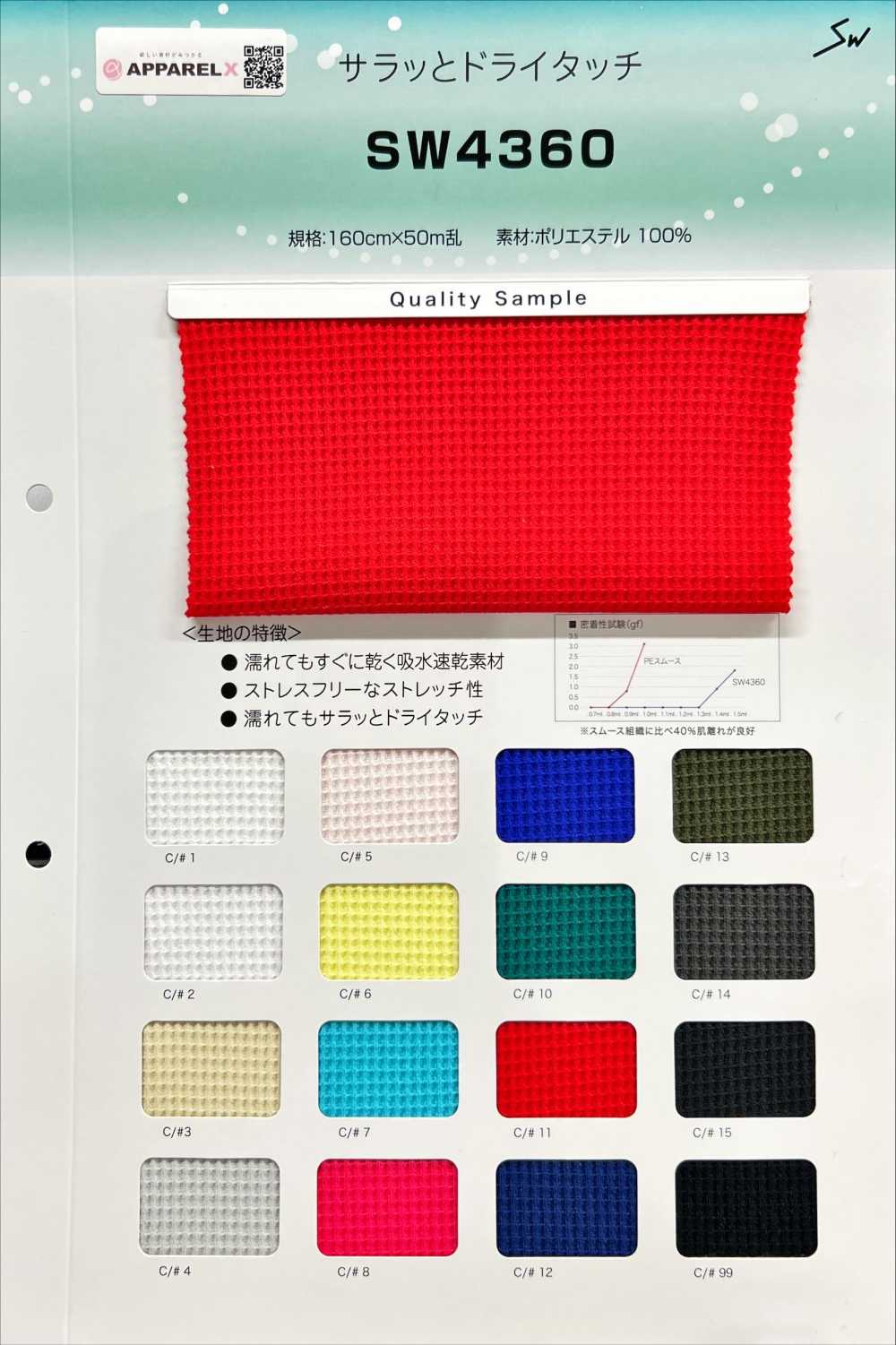 SW4360 Smooth And Dry Touch[Textile / Fabric] Sanwa Fibers