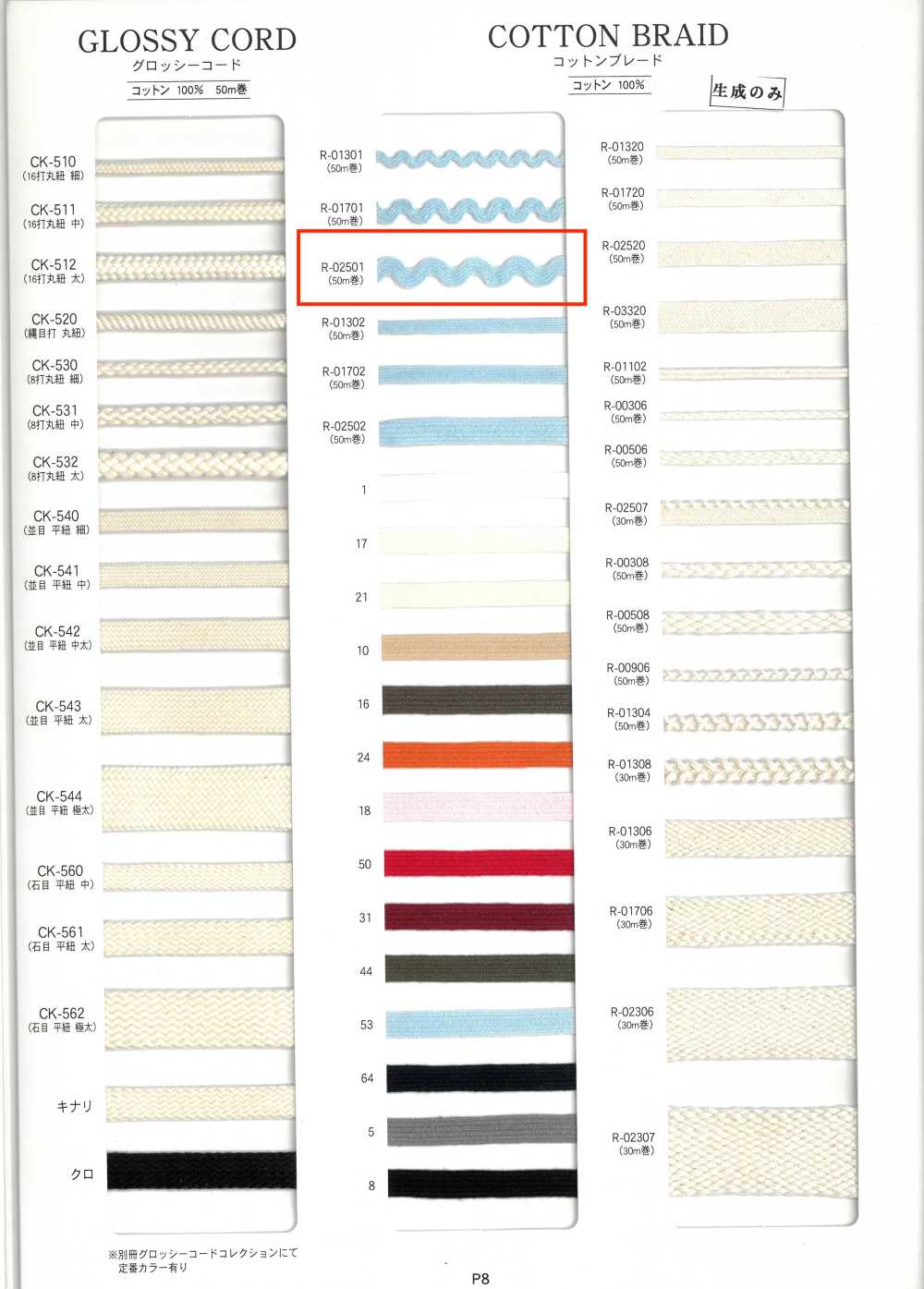 R-02501 Cotton Braid[Ribbon Tape Cord] RIVER