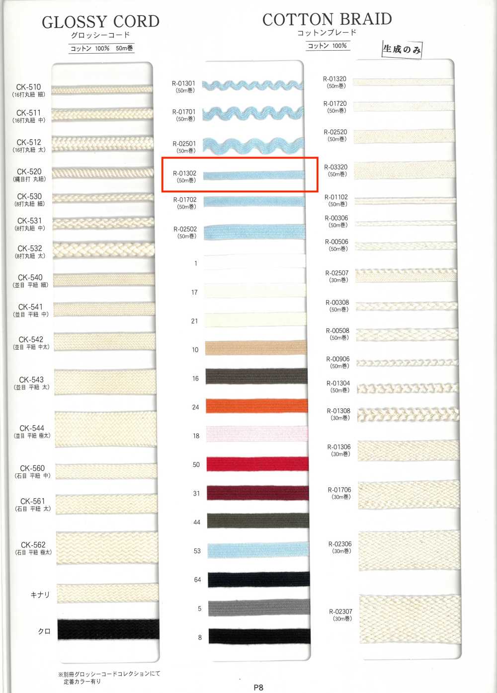 R-01302 Cotton Braid[Ribbon Tape Cord] RIVER