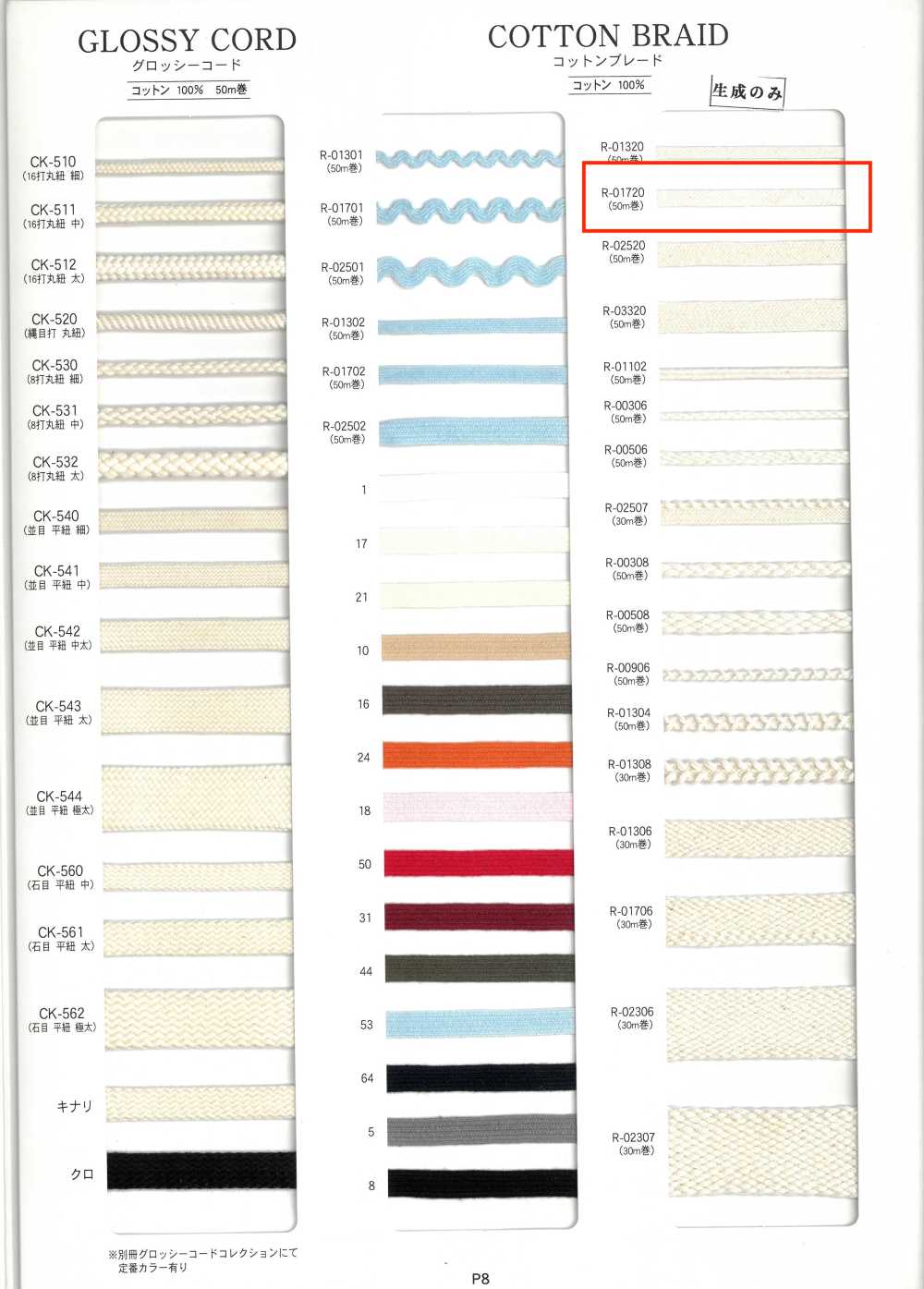 R-01720 Cotton Braid[Ribbon Tape Cord] RIVER