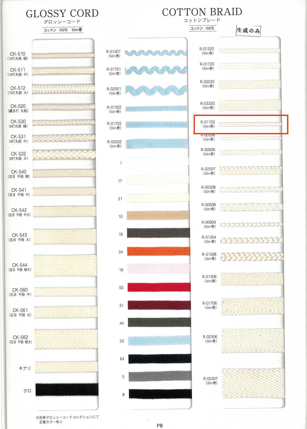 R-01102 Cotton Braid[Ribbon Tape Cord] RIVER