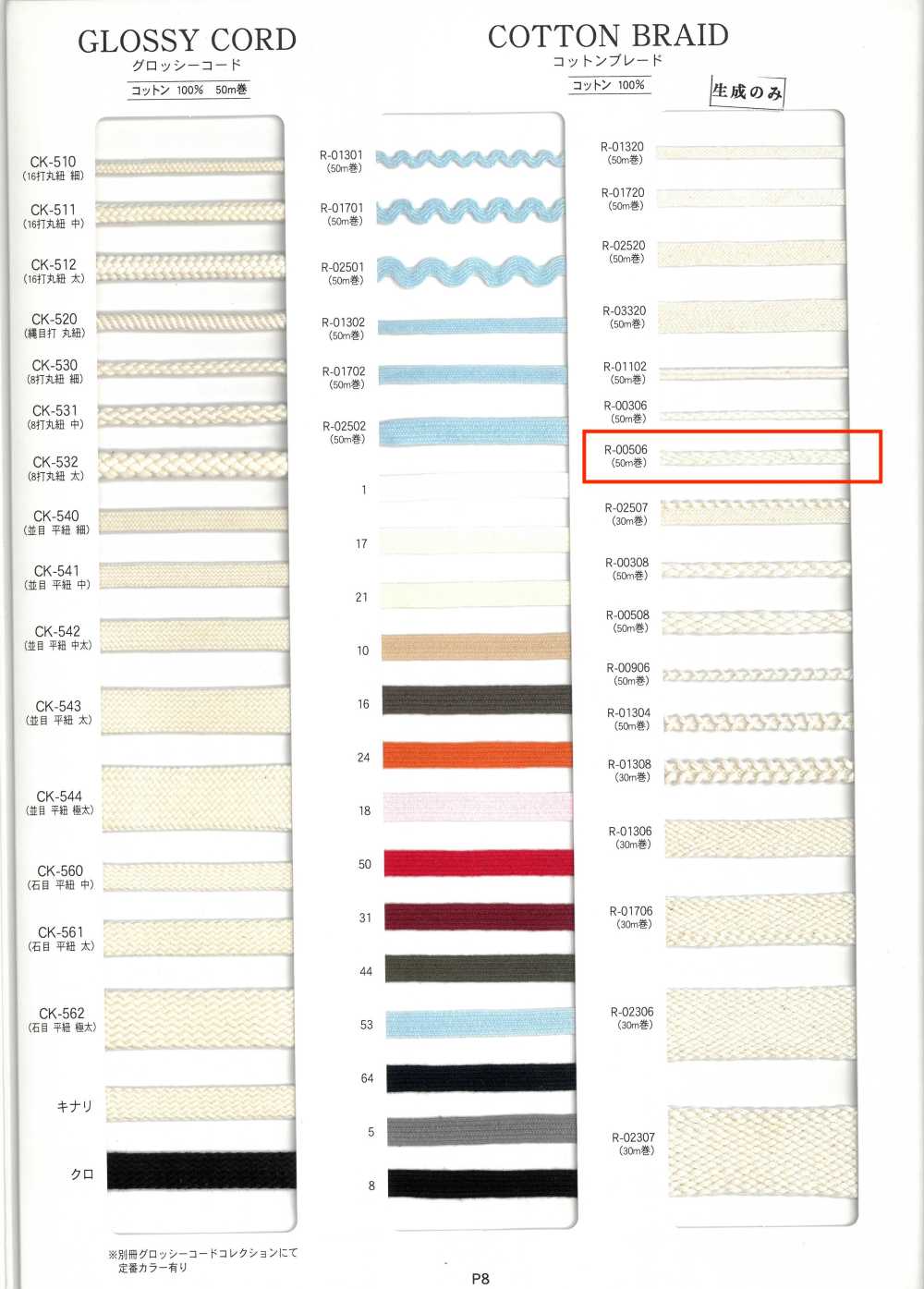 R-00506 Cotton Braid[Ribbon Tape Cord] RIVER