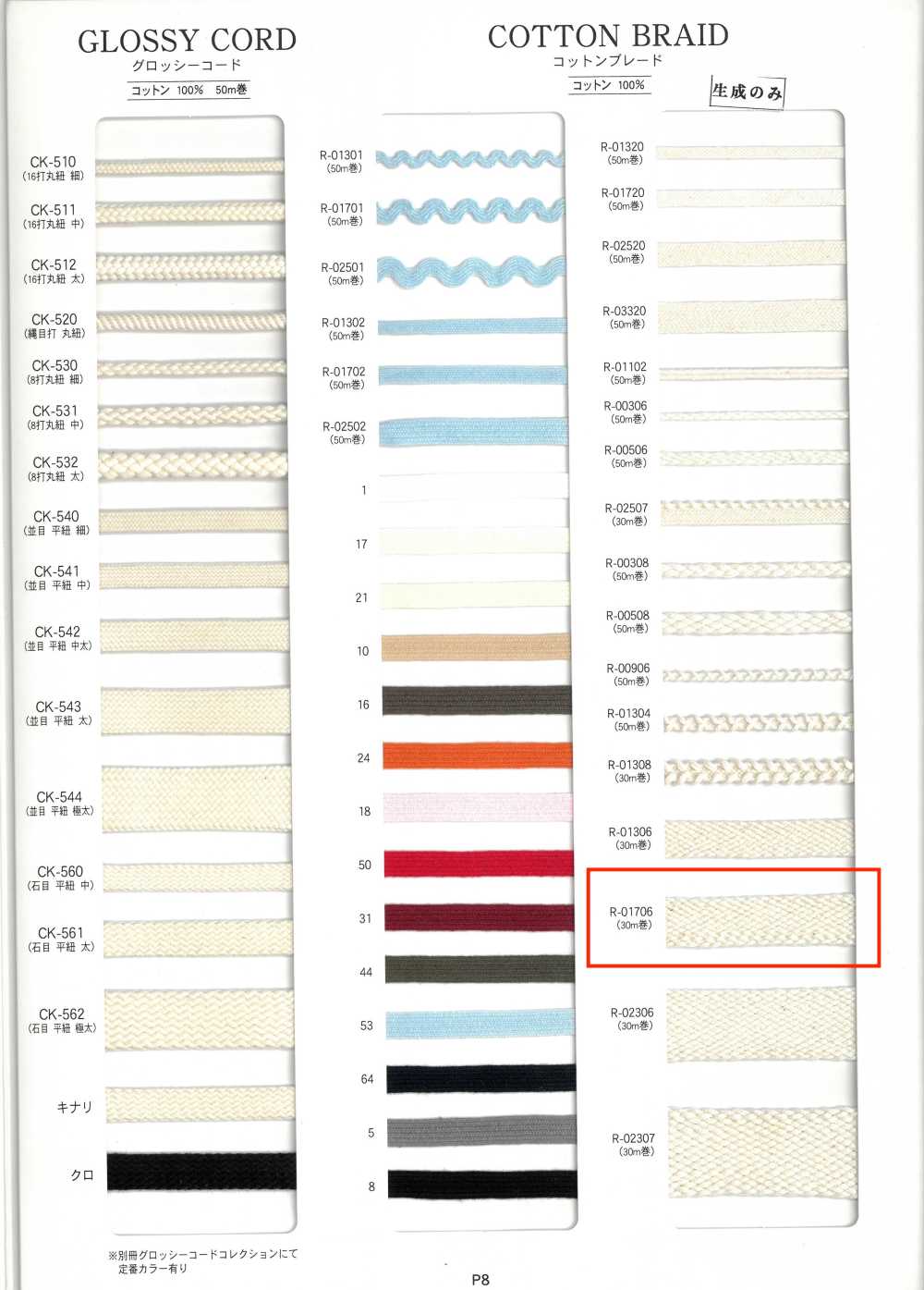 R-01706 Cotton Braid[Ribbon Tape Cord] RIVER