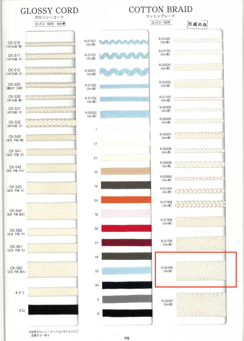 R-02306 Cotton Braid[Ribbon Tape Cord] RIVER