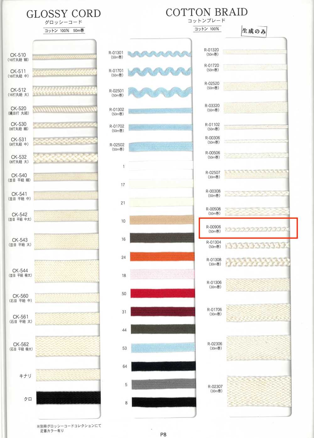 R-00906 Cotton Braid[Ribbon Tape Cord] RIVER