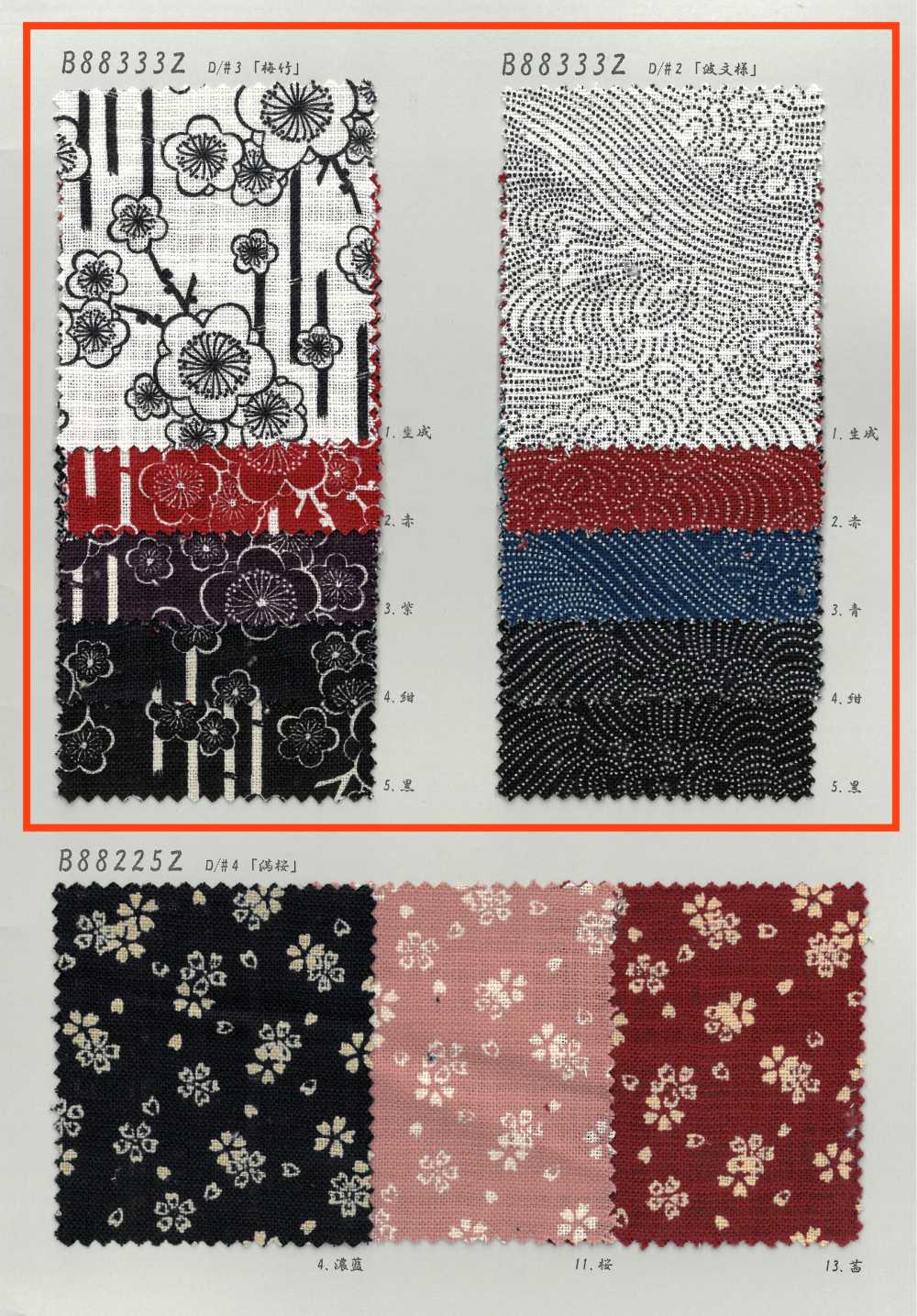 B88333Z Uneven Thread Cloth, Indigo Antique Fabric, Half-fold[Textile / Fabric] VANCET