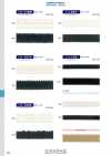 111-637 Rayon Braid Approx. 15 Mm