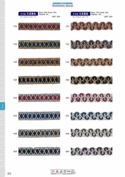 Chenille Lame Braid Approx. 15 Mm