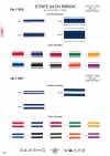 11507 Stripe Satin Ribbon
