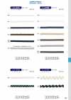 122-324 Free Cord (Flat Cord) Approx. 4 Mm