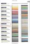 124-3100 Acrylic Twist Cord