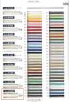 124-3500 Acrylic Twisted Cord