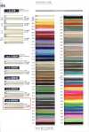 126-5000 D.C.I Polyester Edo-uchi Cord (Round Cord) Approx. 7 Mm