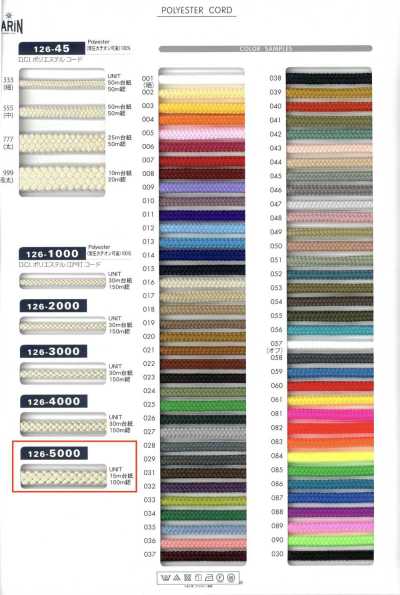D.C.I Polyester Edo-uchi Cord (Round Cord) Approx. 7 Mm