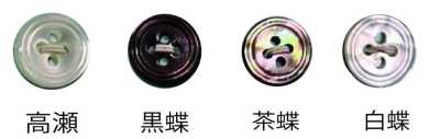171 4-hole Rimmed Button