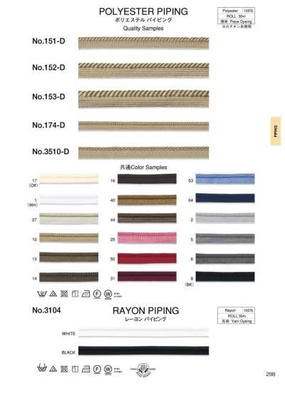 174-D Polyester Piping (Approx. 8 Mm)