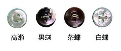 18 18L 4-hole Button
