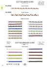 22003 Cotton Cord (Approx. 6 Mm)