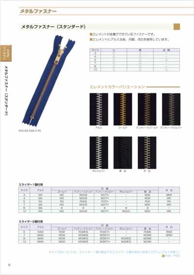 3MGOR Metal Zipper Size 3 Gold Open-End
