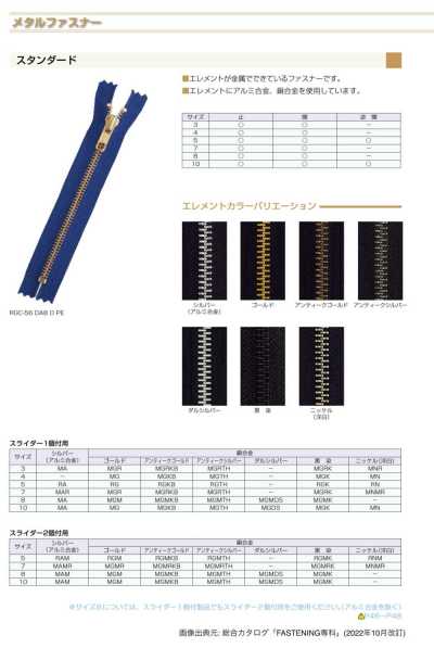 4MGOR Metal Zipper Size 4 Gold Open-End