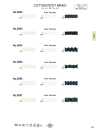 5095 Cotton Petit Braid (Approx. 9 Mm)