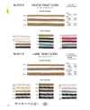 5310-D Rayon Twisted Cord
