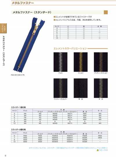 5RGMMR Metal Zipper Size 5 Gold Two Way Separator