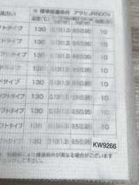 KW9266 NOWVEN® Double Dot Series Thread Type[Interlining] NOWVEN Sub Photo