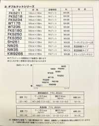 KW9266 NOWVEN® Double Dot Series Thread Type[Interlining] NOWVEN Sub Photo