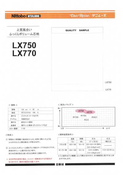 LX750 Fusible Interlining Premium Feel Fluffy Volume Interlining