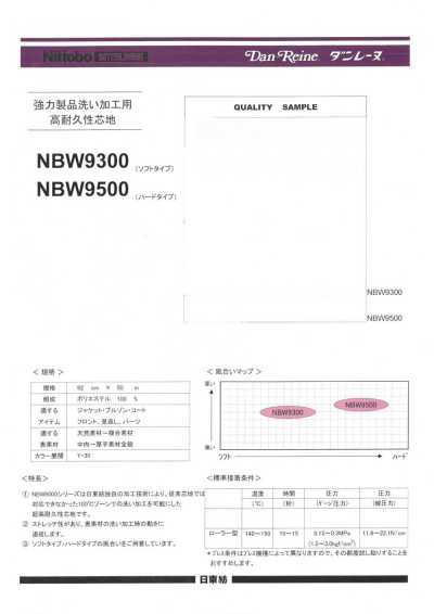 NBW9500 High-durability Interlining For Heavy Product Wash Processing, Hard Type
