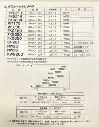 NW35 NOWVEN® Double Dot Series High Temperature Adhesive Type[Interlining] Sub Photo