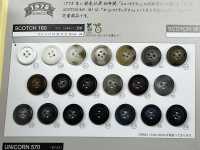 S160 Scotch Button SCOTCH 160 NITTO Button Sub Photo