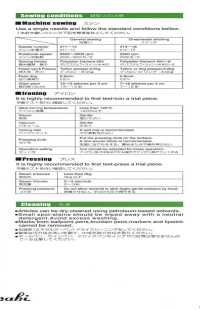 メイフェア(パイピング) Mayfair Tape (Piping Tape)[Ribbon Tape Cord] Asahi Bias(Watanabe Fabric Industry) Sub Photo