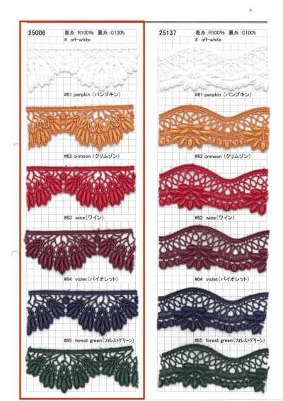 25006 Narrow Chemical Lace