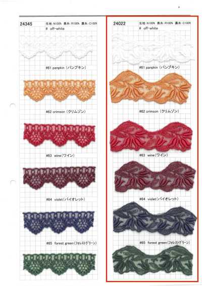 24022 Narrow Tulle Lace