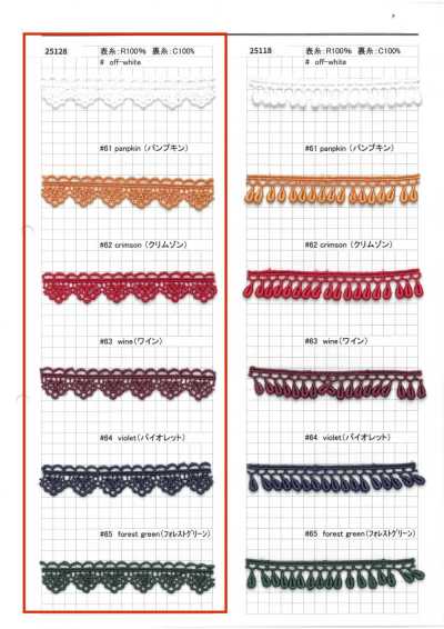 25128 Narrow Chemical Lace