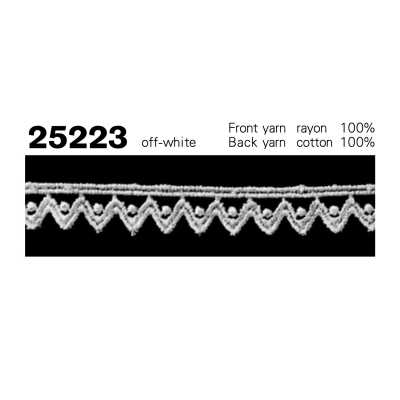 Narrow Chemical Lace